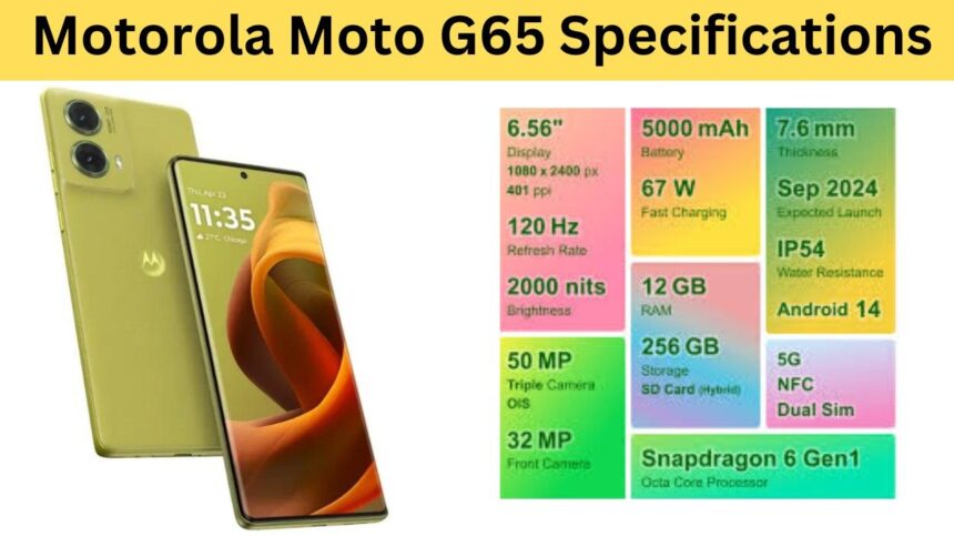 Moto G85 के स्पेसिफिकेशन